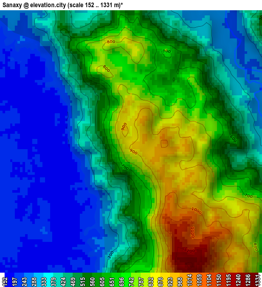 Sanaxy elevation map