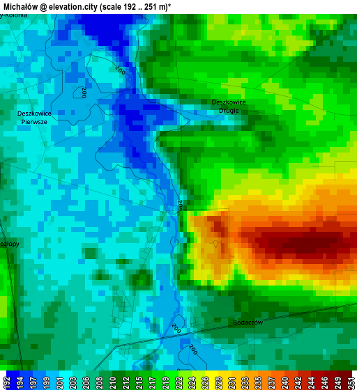 Michałów elevation map