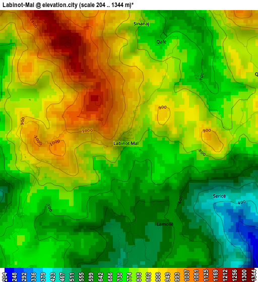 Labinot-Mal elevation map