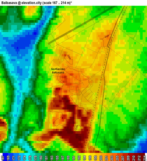 Balbasava elevation map