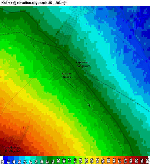 Kokrek elevation map