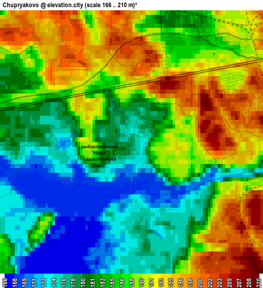 Chupryakovo elevation map