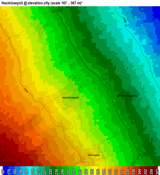 Hacıhüseynli elevation map