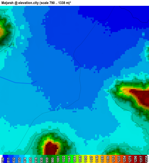 Maţarah elevation map
