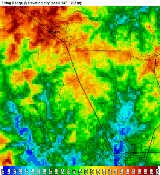 Firing Range elevation map