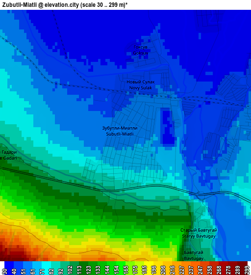 Zubutli-Miatli elevation map