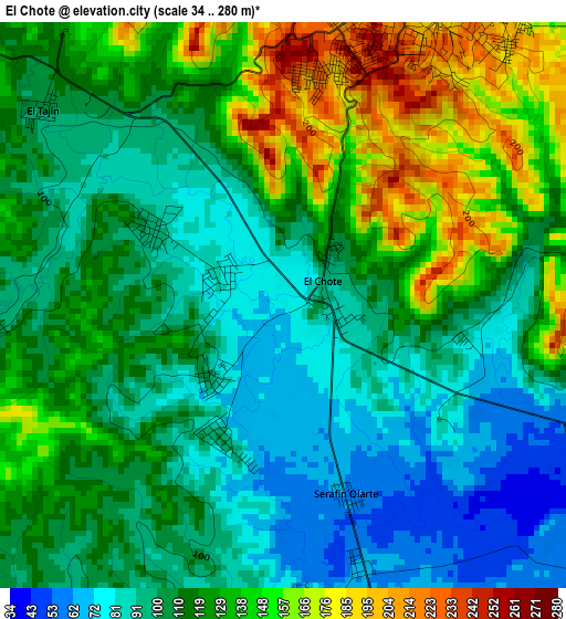 El Chote elevation map