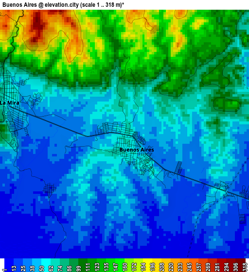 Buenos Aires elevation map