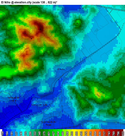 El Niño elevation map