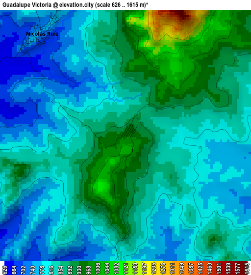 Guadalupe Victoria elevation map