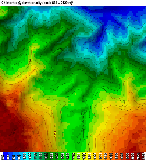 Chixtontic elevation map