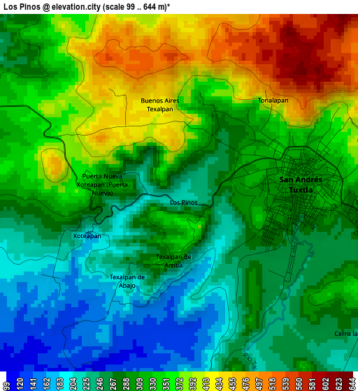 Los Pinos elevation map