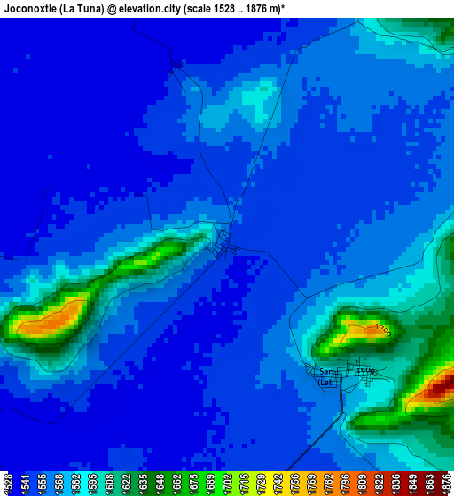 Joconoxtle (La Tuna) elevation map