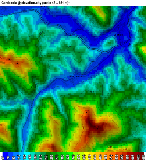 Gordexola elevation map