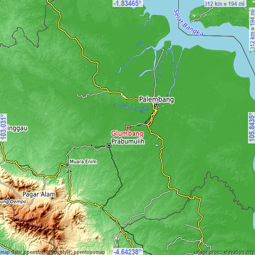 Topographic map of Glumbang