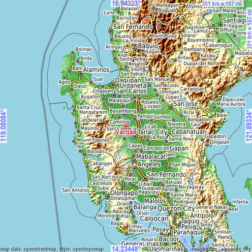 Topographic map of Vargas