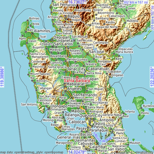 Topographic map of Santa Barbara
