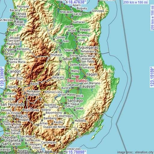 Topographic map of San Mateo