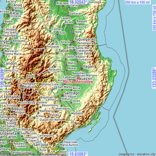 Topographic map of Reina Mercedes