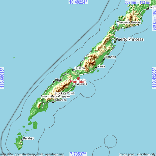 Topographic map of Panitian