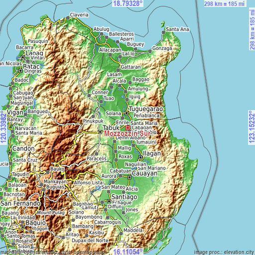 Topographic map of Mozzozzin Sur