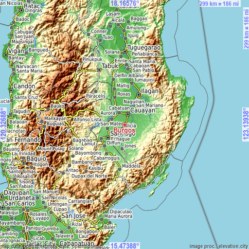 Topographic map of Burgos