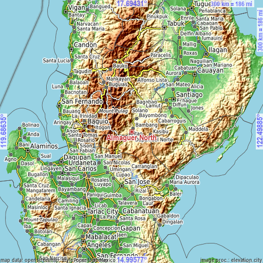 Topographic map of Almaguer North