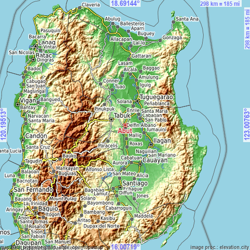 Topographic map of Abut