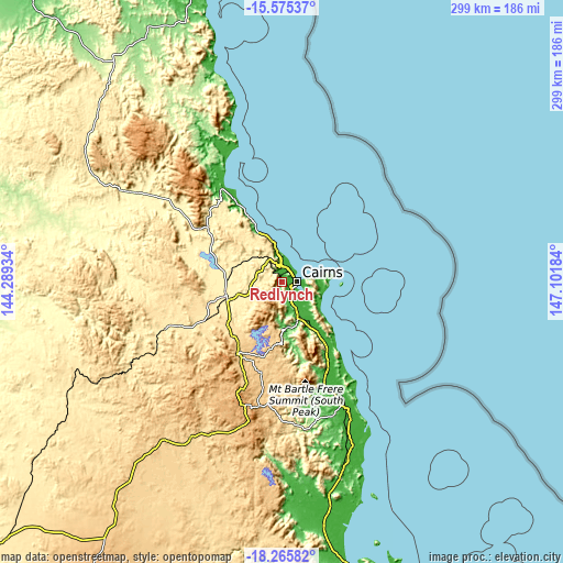 Topographic map of Redlynch