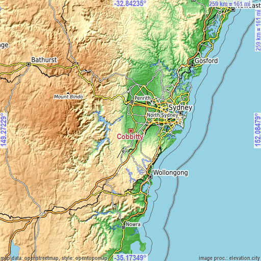 Topographic map of Cobbitty