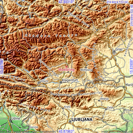 Topographic map of Mölbling