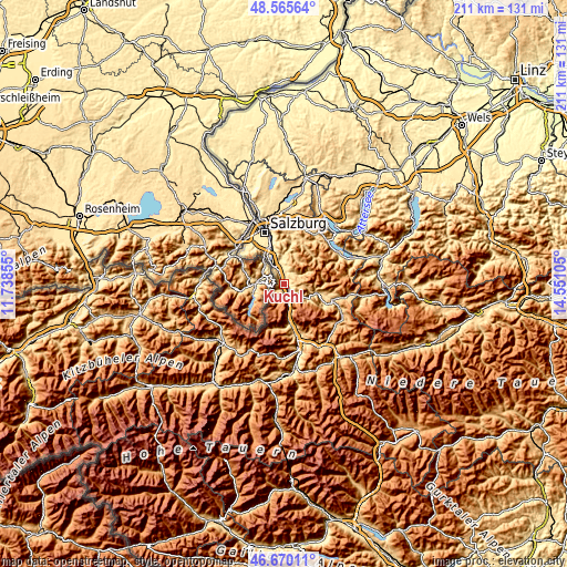 Topographic map of Kuchl