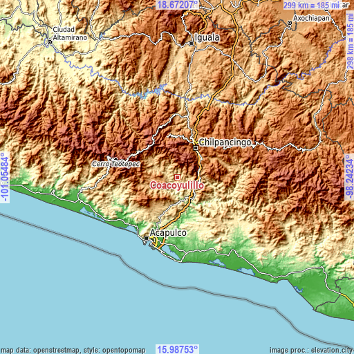 Topographic map of Coacoyulillo