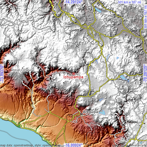Topographic map of Ichupampa
