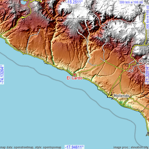 Topographic map of El Cardo