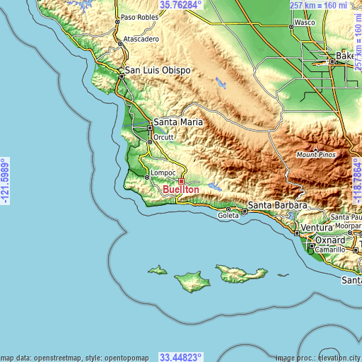 Topographic map of Buellton