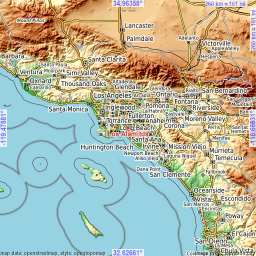 Topographic map of Los Alamitos