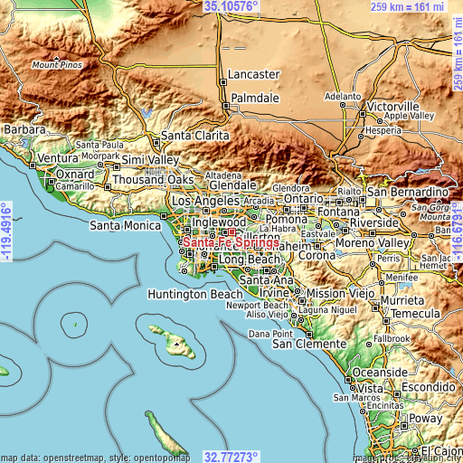 Topographic map of Santa Fe Springs