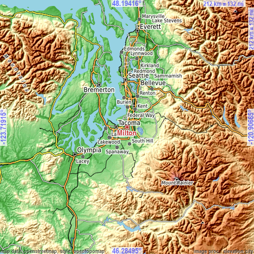 Topographic map of Milton