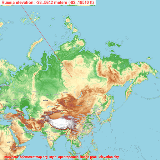 Russia on topographic map